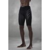 Underwear short form Macron