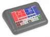 User-friendly basketball touchscreen console