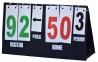 Foldup scoreboard